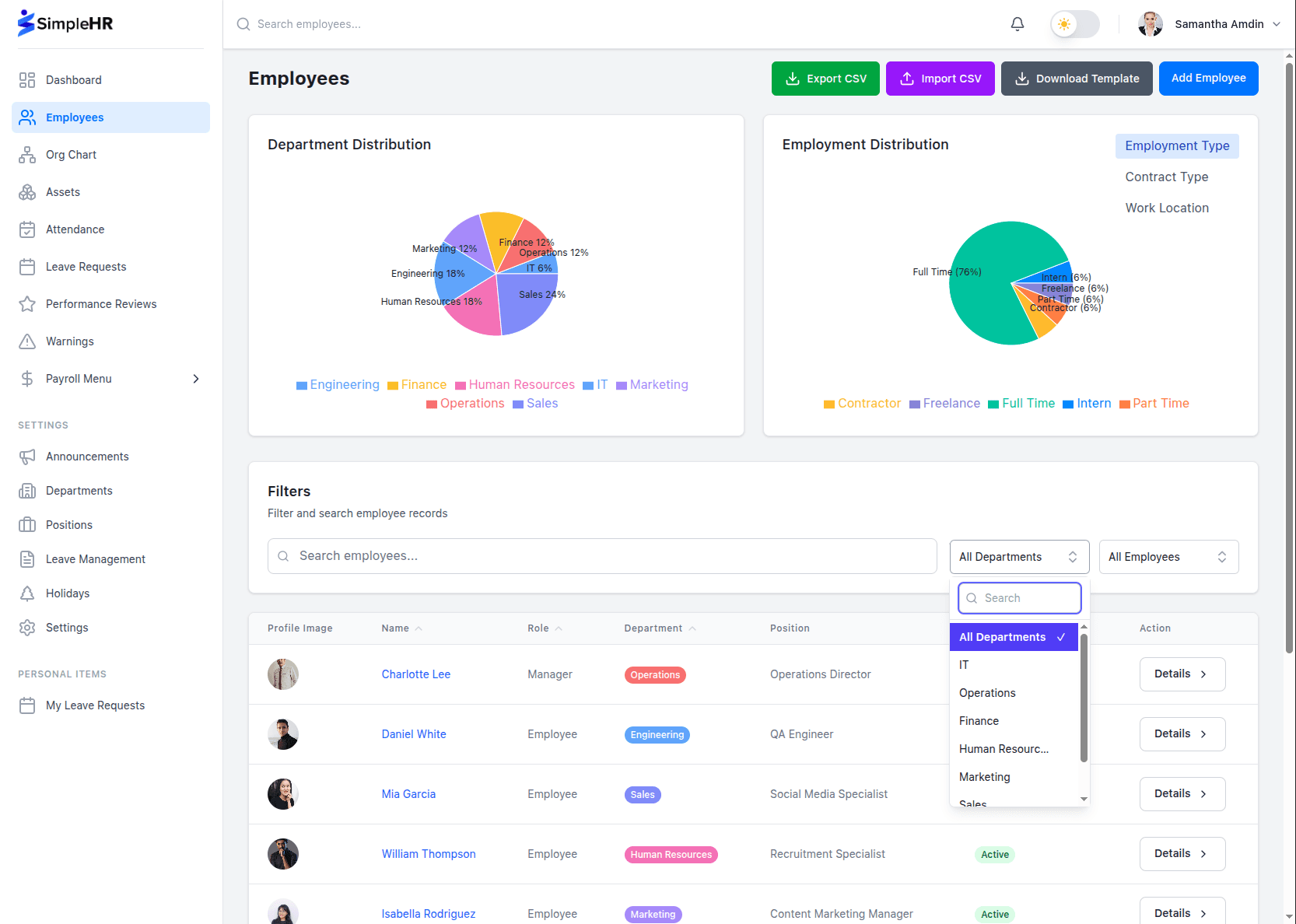 Employee Management List