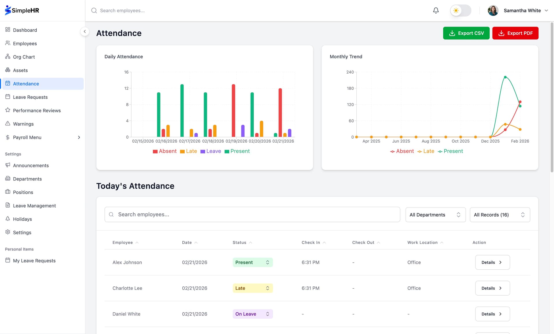 SimpleHR reports and analytics